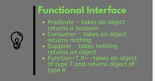 Functional Interfaces in Java